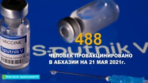ПРИВИВКУ ОТ НОВОЙ КОРОНАВИРУСНОЙ ИНФЕКЦИИ В АБХАЗИИ СДЕЛАЛИ 488 ЧЕЛОВЕК